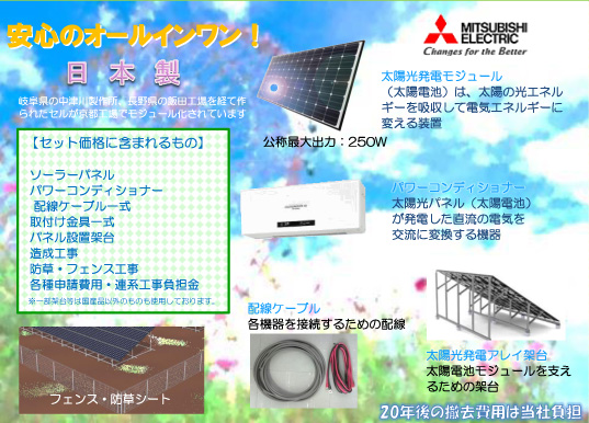 TRYグループ　岐阜県本巣市太陽光発電所　付属品説明