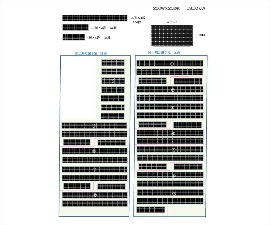 本巣市太陽光小規模発電所区分図